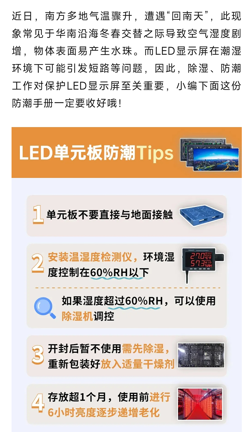 LED單元板